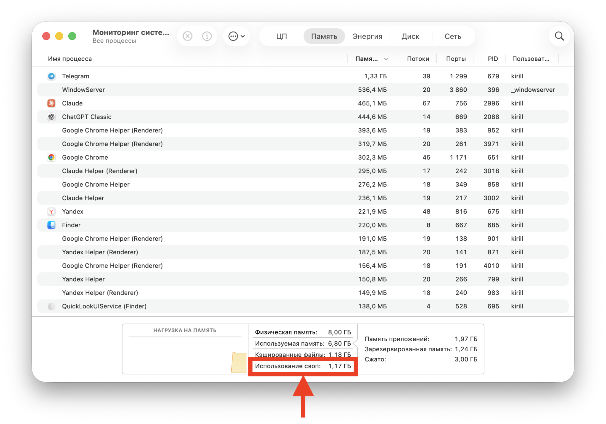 На практике до этого никто не дойдет. Мой MacBook Air постоянно использует своп, но при этом жив и здоров уже почти 2,5 года. Фото.
