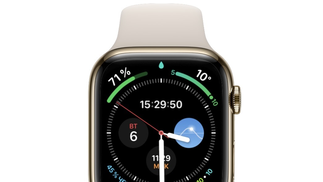 Капля в верхней части циферблата Apple Watch, подтверждающая включенный режим блокировки воды