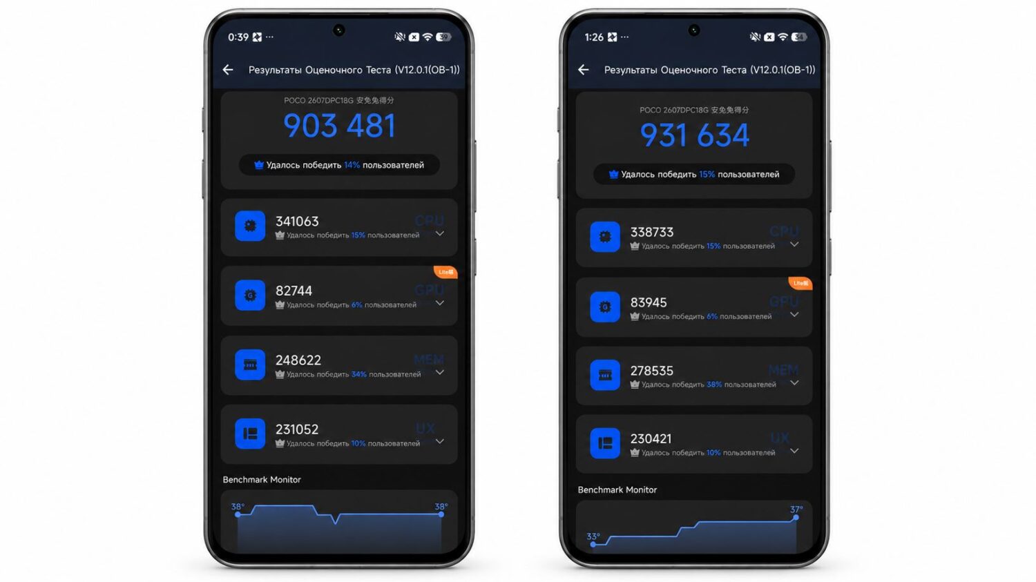 Производительность POCO X8 в AnTuTu