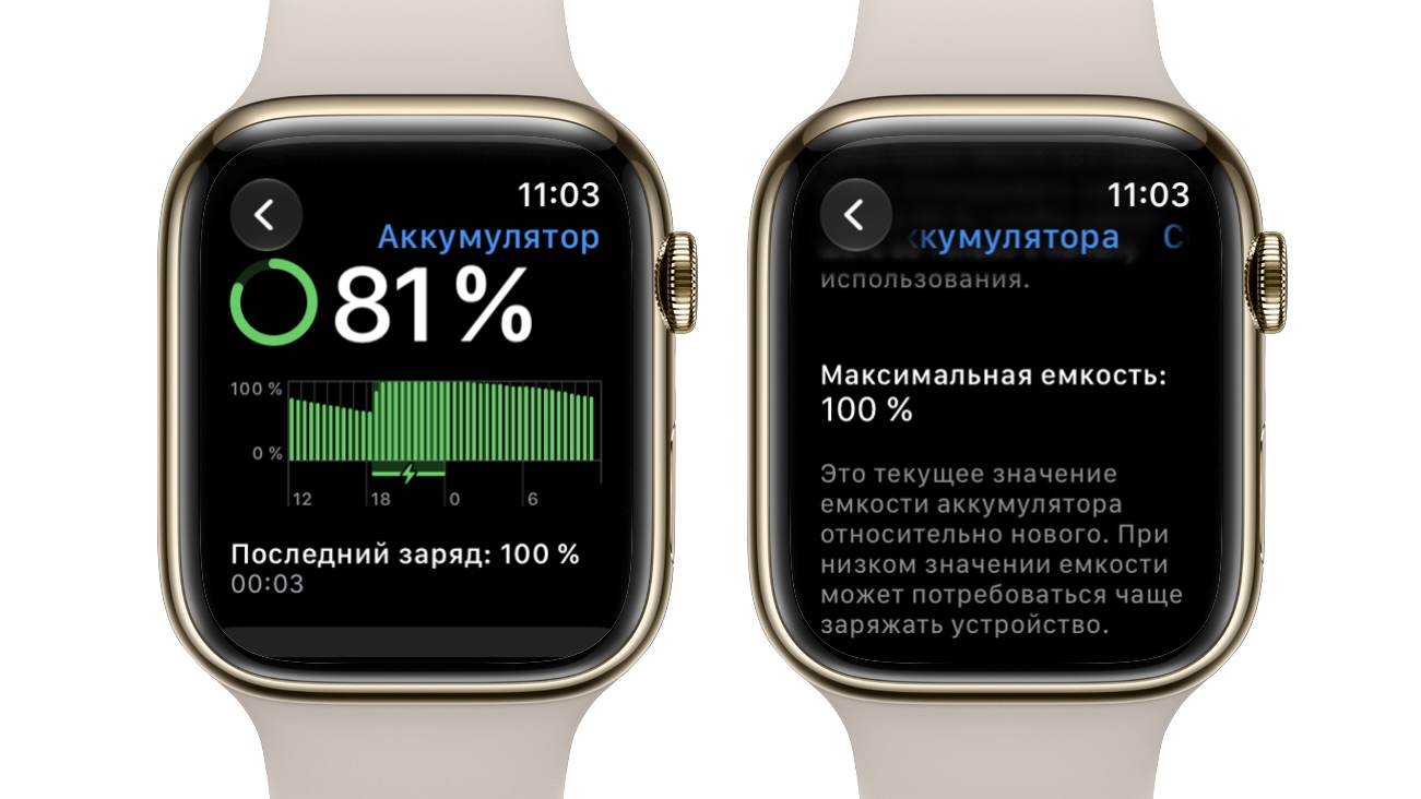 Заряд аккумулятора Apple Watch Series 10 после обновления и его максимальная емкость